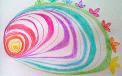 Color energy class student showcase: Color wheel mandalas