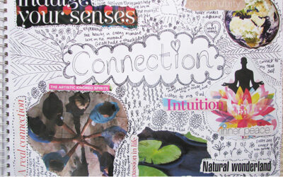 Finally! My Word of the year 2014: Connection