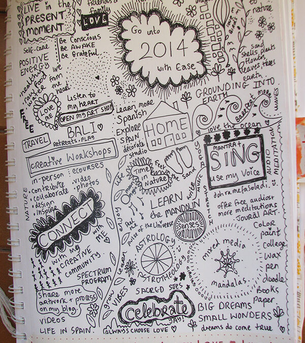 A new video: Doodle Dreams and the Art of Perfect Timing #2014journal